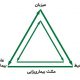 معرفی کتاب روان‌پزشکی پیش‌گیری
